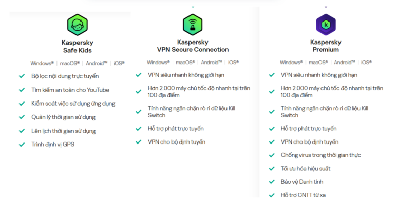 Kaspersky giá rẻ tại Rebeo Shop